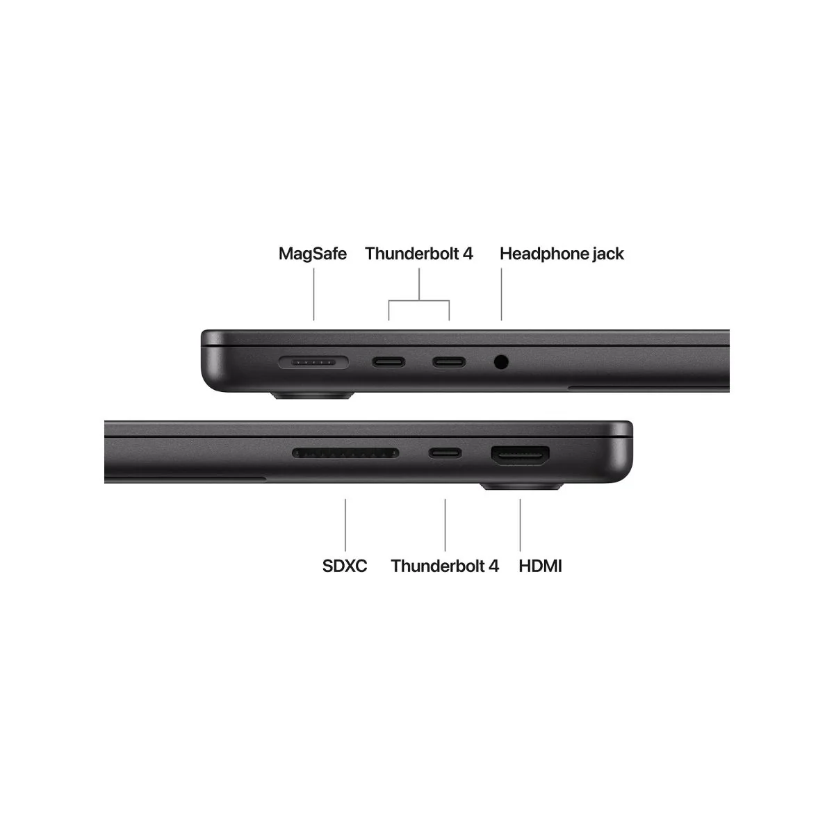 14-inch MacBook Pro M5 chip with 10‑core CPU 10‑core GPU, 32GB, 1TB SSD - Image 6
