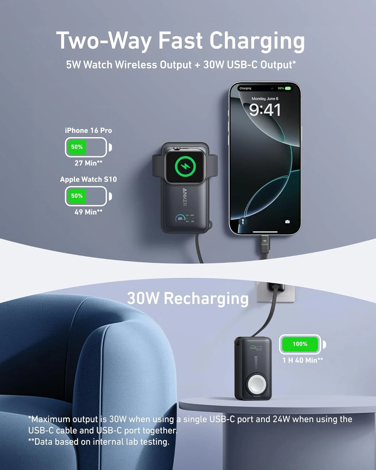 Anker MagGo Power Bank 10K, 35W, 5000 mAh - Image 3