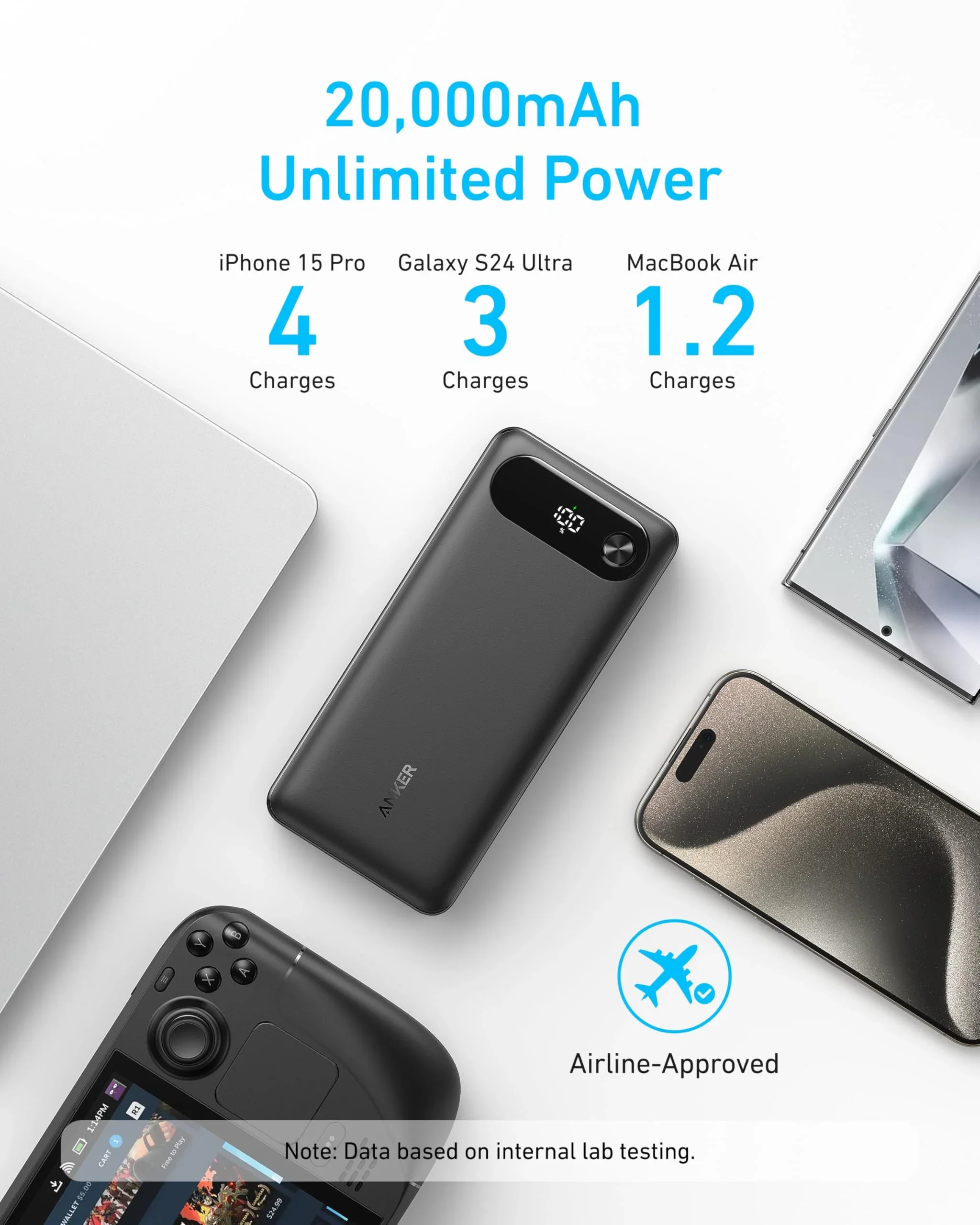Anker Power Bank 20K, 87W, Built-In USB-C Cable - Image 2