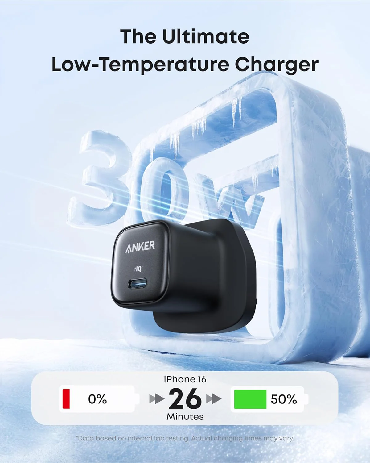 Anker Zolo Compact GaN USB C Charger - Image 2