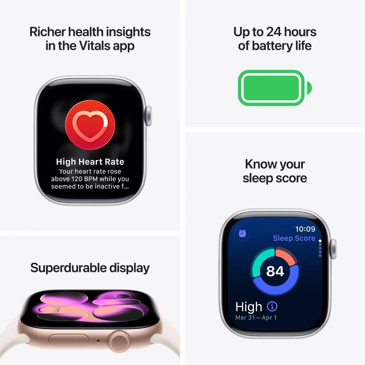 Apple Watch Series 11 42MM Space Grey Aluminium Case with Black Sport Band - Image 6