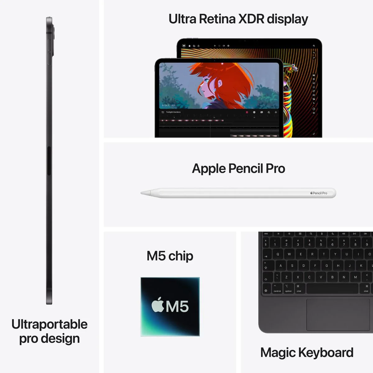 11-inch iPad Pro Wi‑Fi 256GB with Standard Glass - Image 6