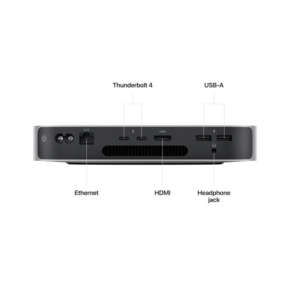 Mac Mini M2 Chip 256GB - Image 2