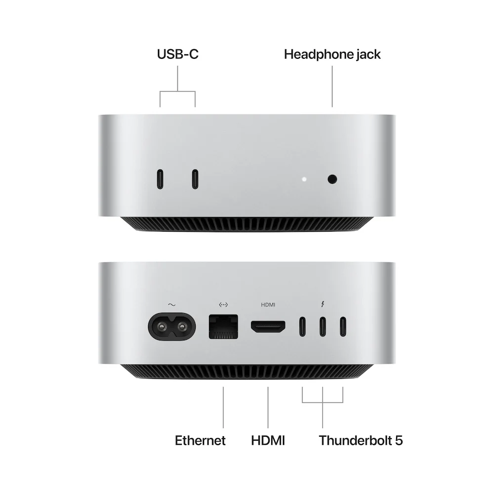 Mac mini | M4 Pro Chip - Image 2