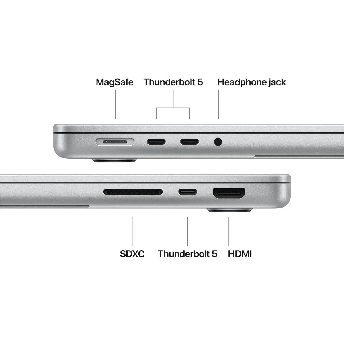 MacBook Pro 14-inch 18C/32C GPU 36GB 2TB | M5 MAX - Image 5